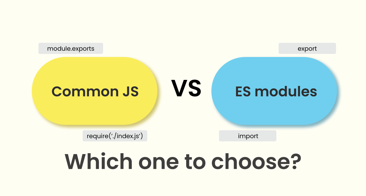 CommonJS vs ES Modules