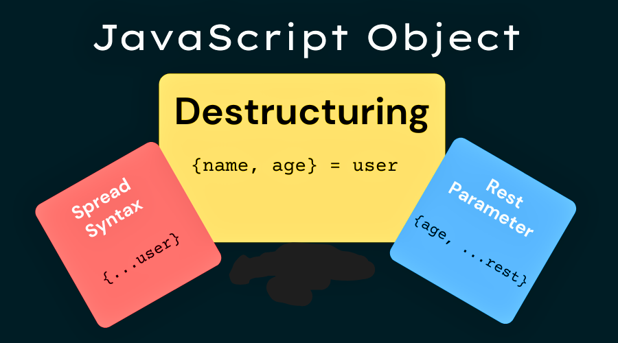 JavaScript ES6 Destructuring and Spread